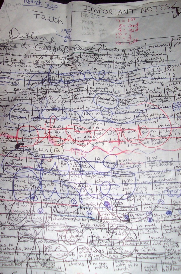 A handwritten note page filled with text, outlines, and diagrams in various colors of ink, including blue and red. The notes appear chaotic and densely packed with information about 'Faith' and other topics, showcasing edits, circles, and lines connecting different points.