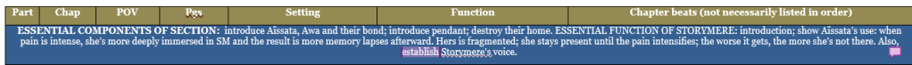 A detailed outline of narrative components for a story, including character introductions, settings, functions of sections, and chapter beats.